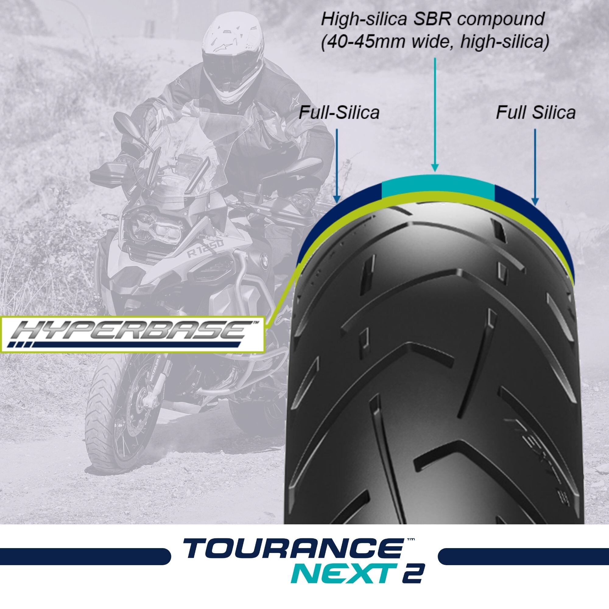 TOURANCE™ NEXT2テクノロジー③：コンパウンド