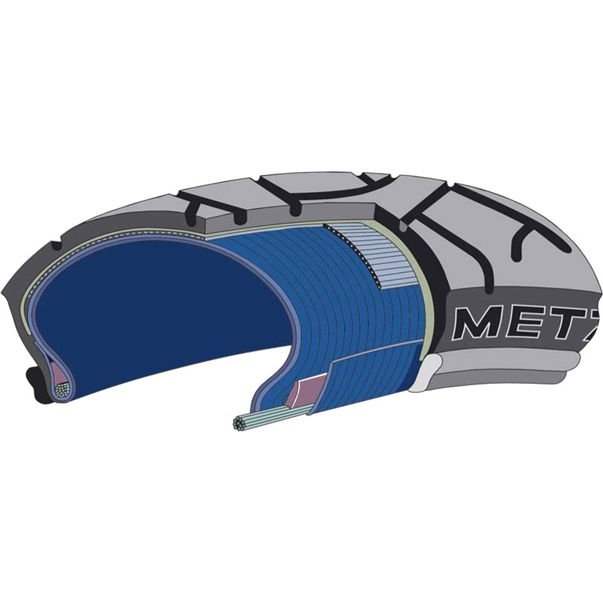 カーカスの役割は？