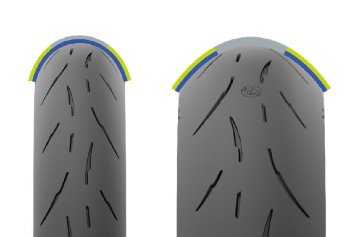 SPORTEC 01 RSのフロントタイヤとリアタイヤのコンパウンド配置