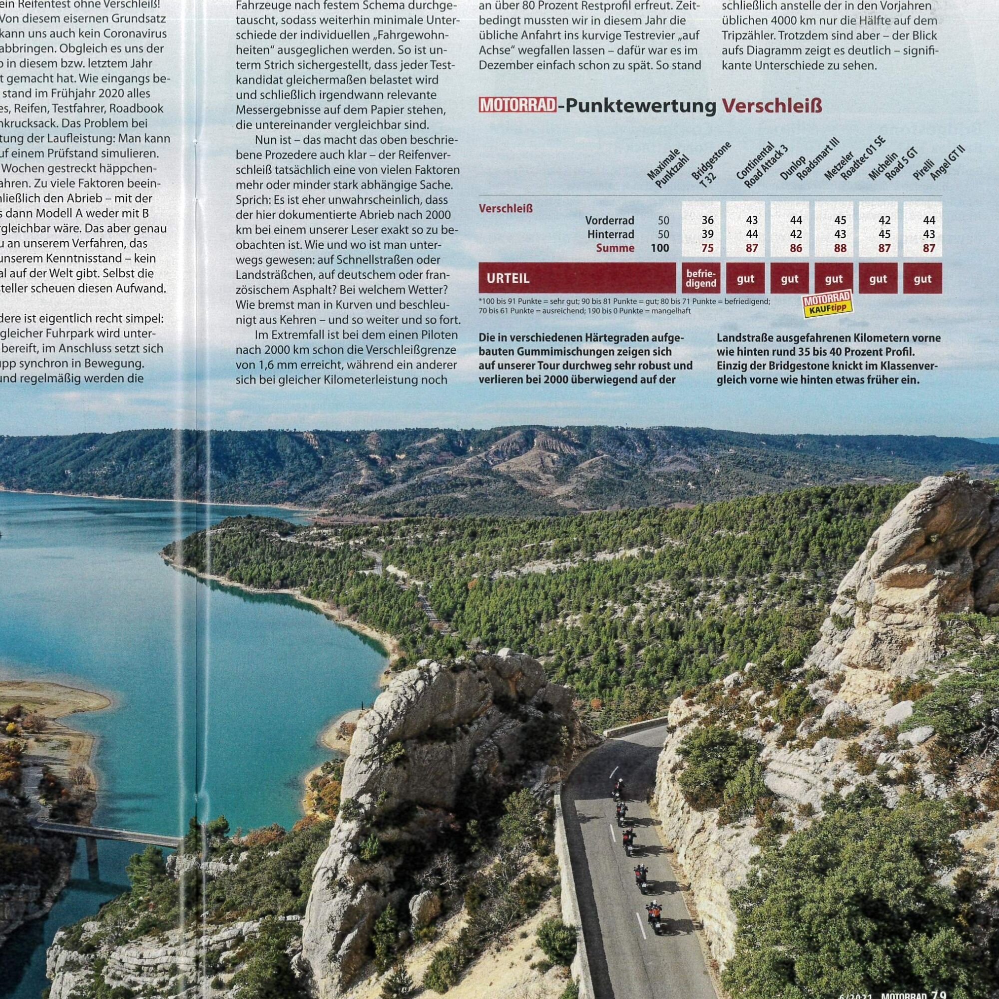 TYRE TEST 2021【ROADTEC 01SE 最優秀タイヤ受賞】PART 2